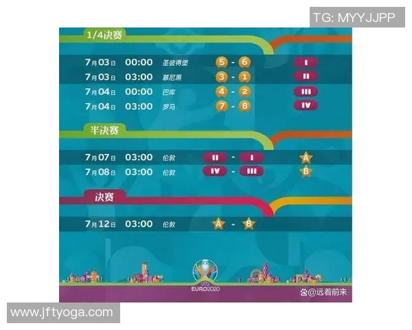 2024欧洲杯足球赛时间安排及赛事亮点全解析